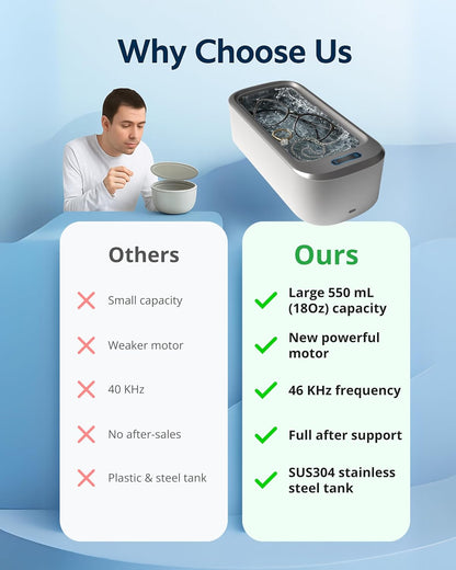 Ultrasonic Cleaner Set | Portable Jewelry Cleaner with 46KHz Frequency | Efficient Deep Cleaning for Glasses and Jewelry 8