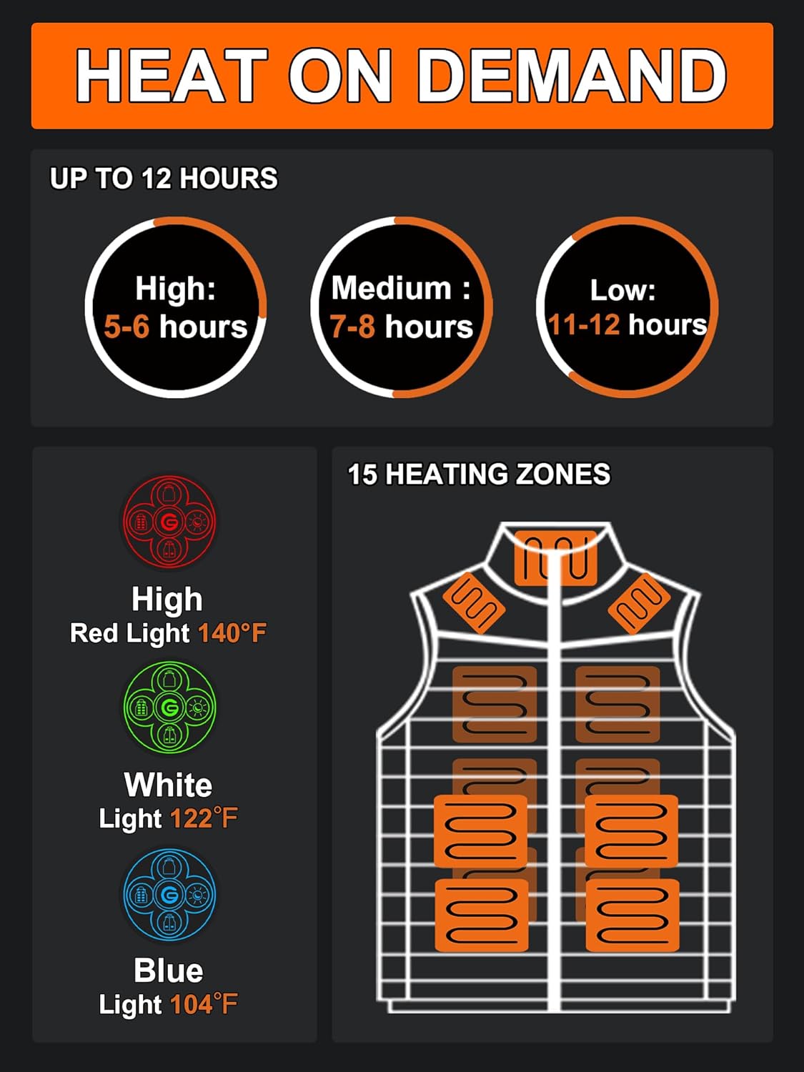Men's Heated Vest with 15 Heating Zones & 20000mAh Battery | Adjustable Heat for All-Day Comfort 7