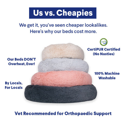 Dallas Collection | Orthopedic Deep Sleep Pet Bed with Cozy Design | Ultimate Comfort for All Pets 7