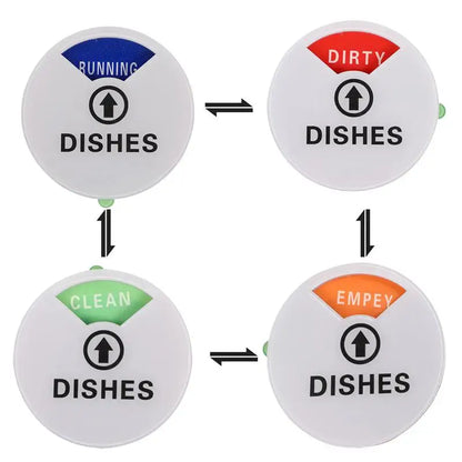 Kitchen Essentials | Reversible Dishwasher Magnet Sign with Easy Status Change | Durable Acrylic for Clear Communication 8
