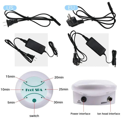 Vitality Spa | Ionic Foot Detox Bath Machine with Massage Function | Home Use for Rejuvenation 8