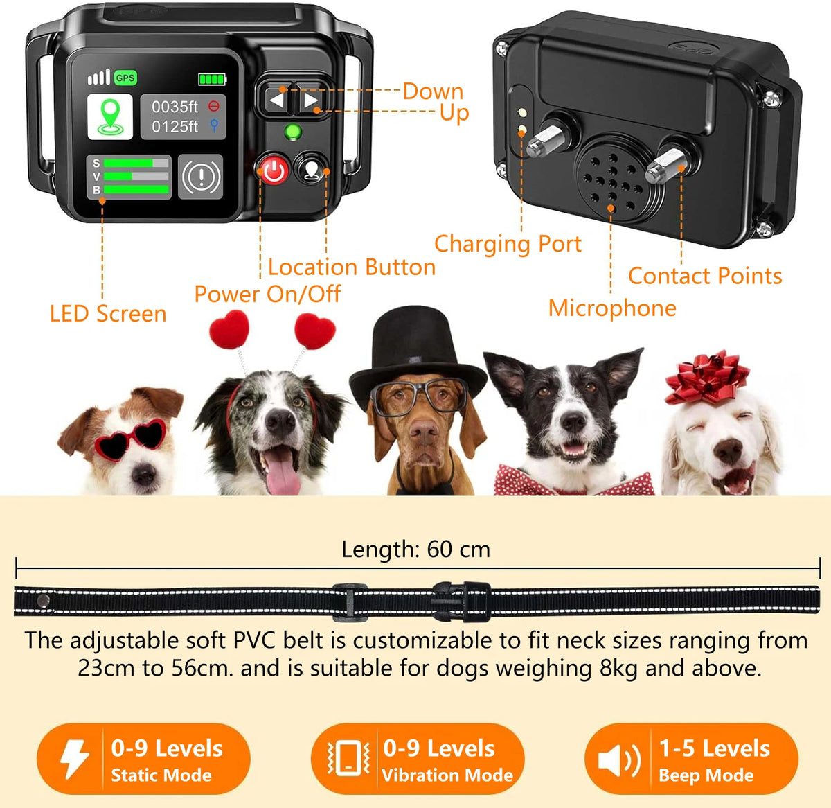 PetGuard | GPS Wireless Dog Fencing System with Adjustable Range | Safe Containment for Your Pet 4