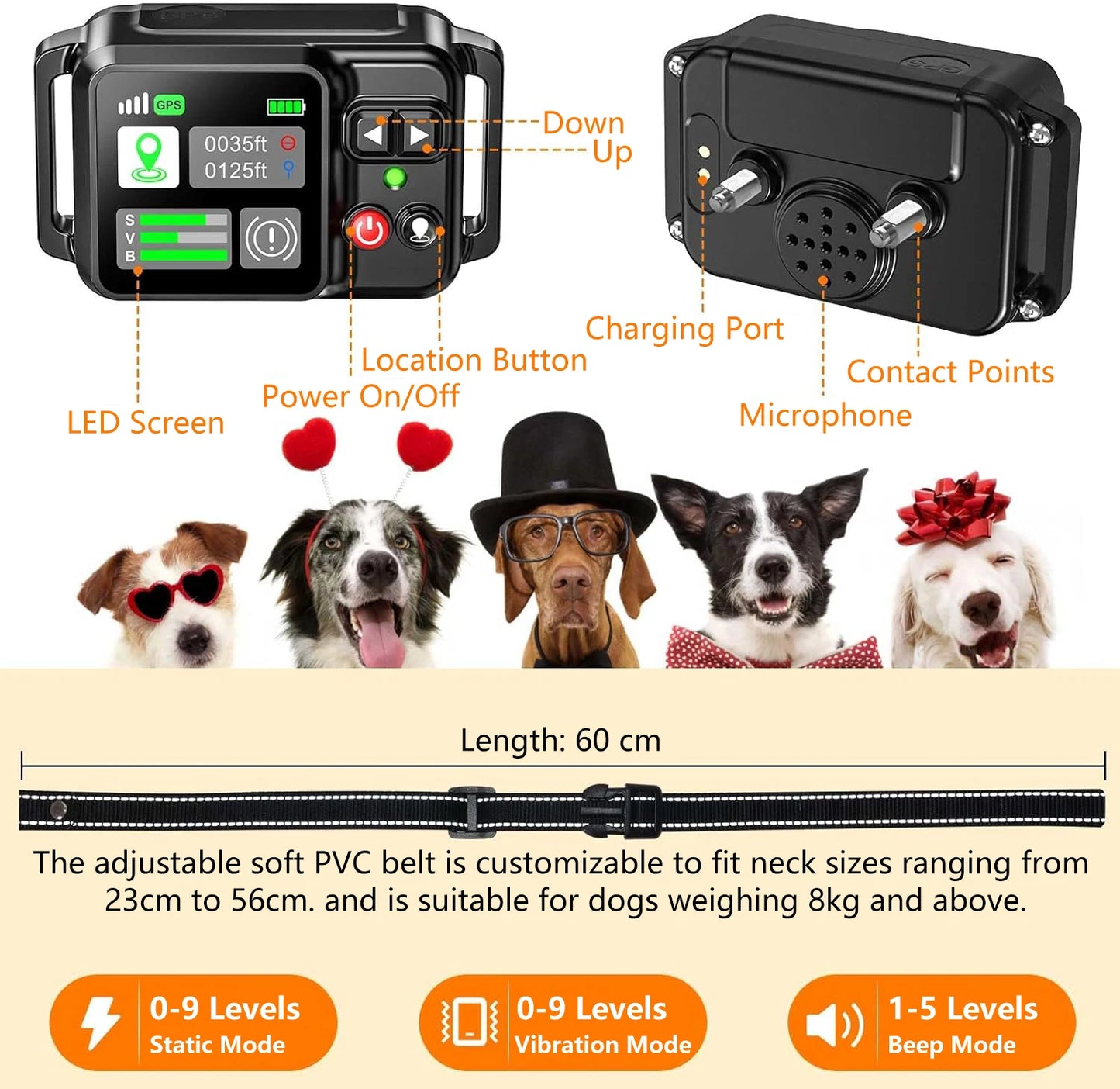 PetGuard | GPS Wireless Dog Fencing System with Adjustable Range | Safe Containment for Your Pet 4
