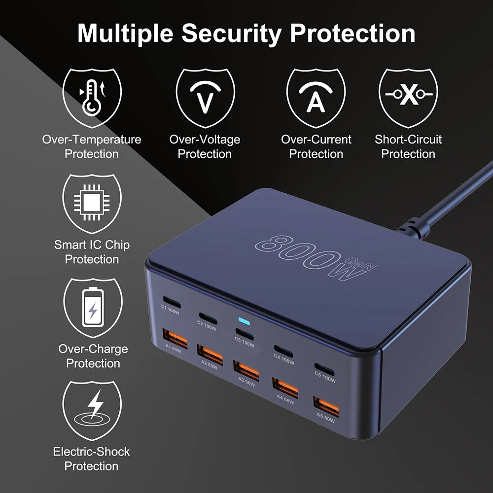 Universal Multiport USB C GaN Charger | 800W Fast Charging for Laptops & Devices 18