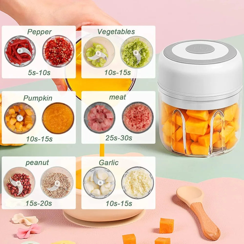 Compact USB Mini Food Processor with Stainless Steel Blades | One-Button Operation for Effortless Chopping 11
