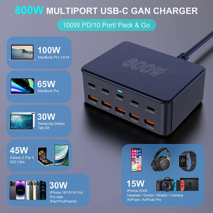 Universal Multiport USB C GaN Charger | 800W Fast Charging for Laptops & Devices 19