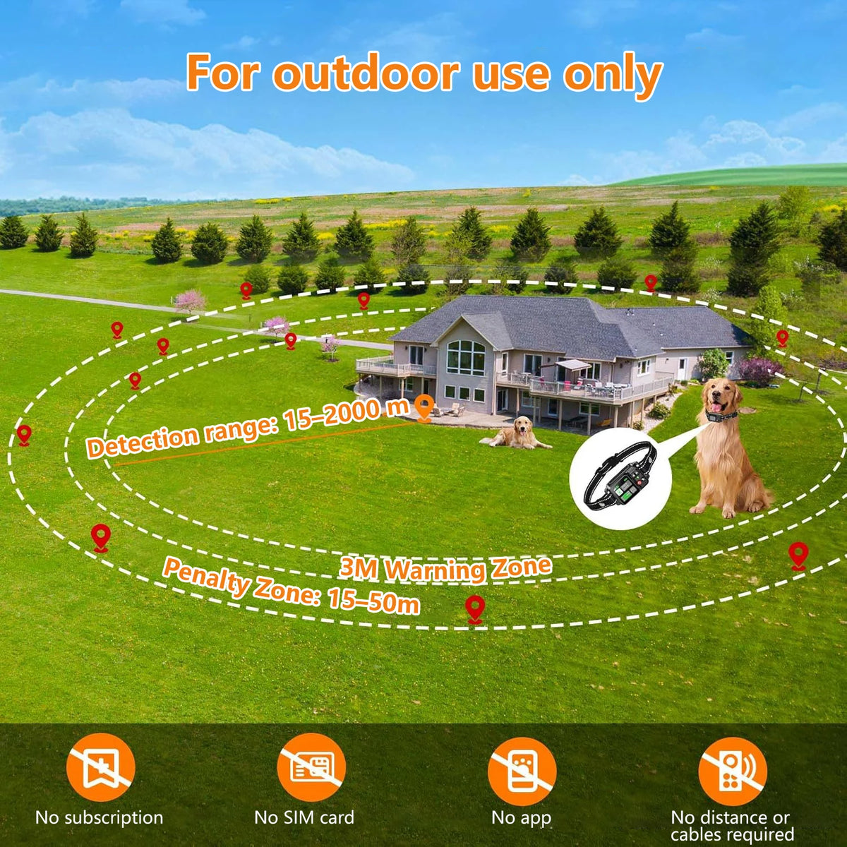 PetGuard | GPS Wireless Dog Fencing System with Adjustable Range | Safe Containment for Your Pet 3